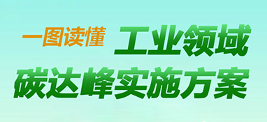 快訊！《工業(yè)領域碳達峰實施方案》印發(fā)，到2025年，規(guī)上工業(yè)單位增加值能耗較2020年下降13.5%